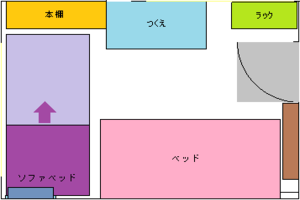 2014年7月 新居 間取り